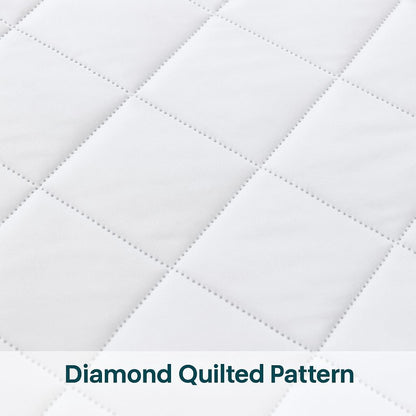 Deep Pocket Waterproof Mattress Pad. Waterproof, Microfibre