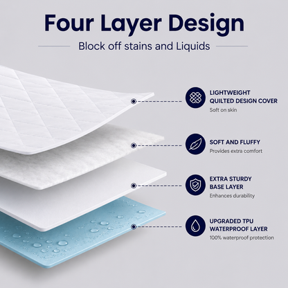 Waterproof Mattress Pad With Elastic Strap