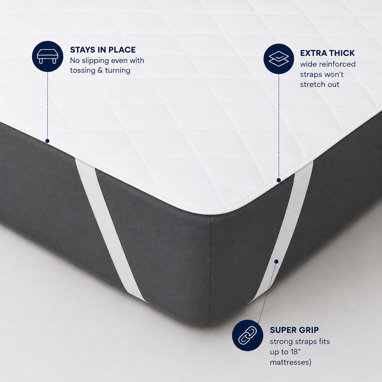 Waterproof Mattress Pad With Elastic Strap